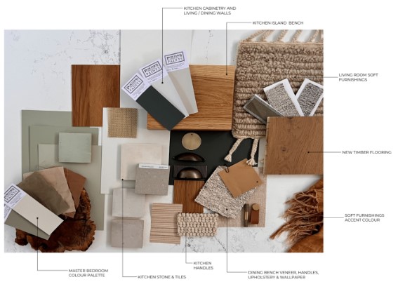 Materials selection provided by an Interior Designer